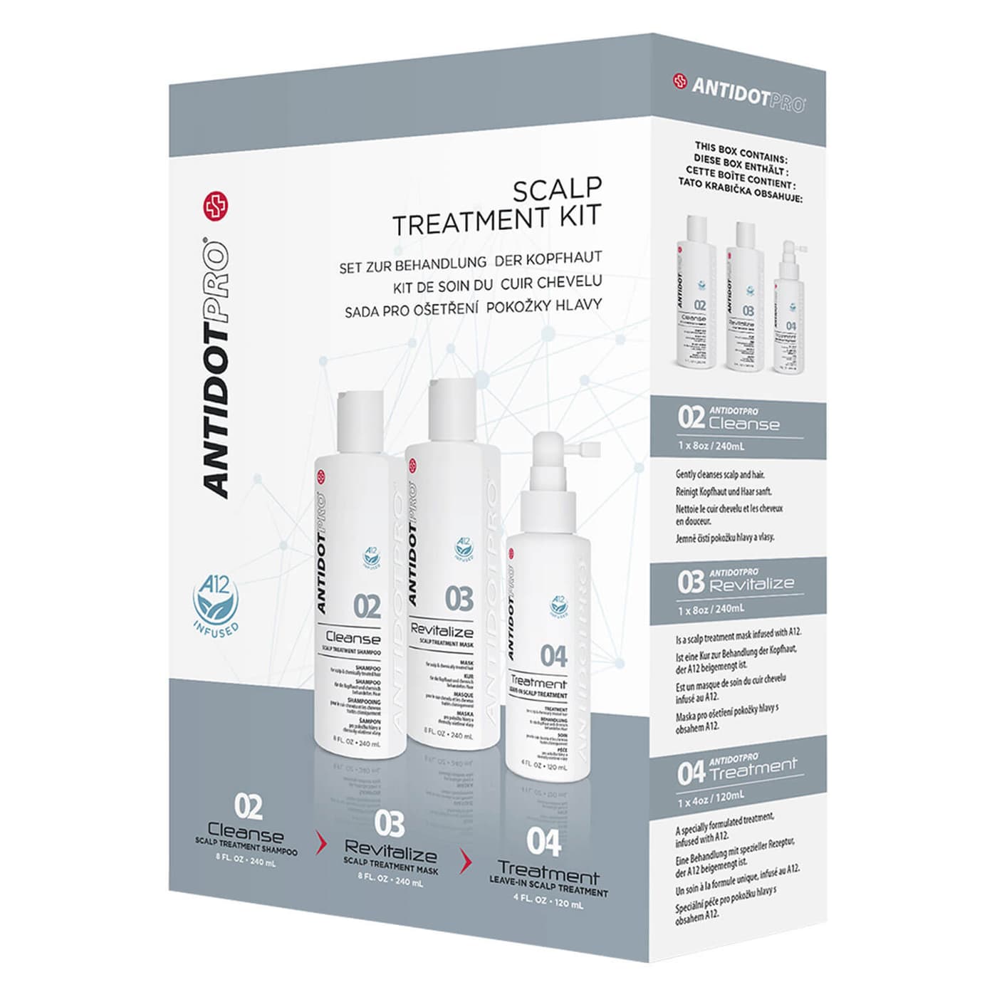 AntidotPro - Scalp Treatment Kit