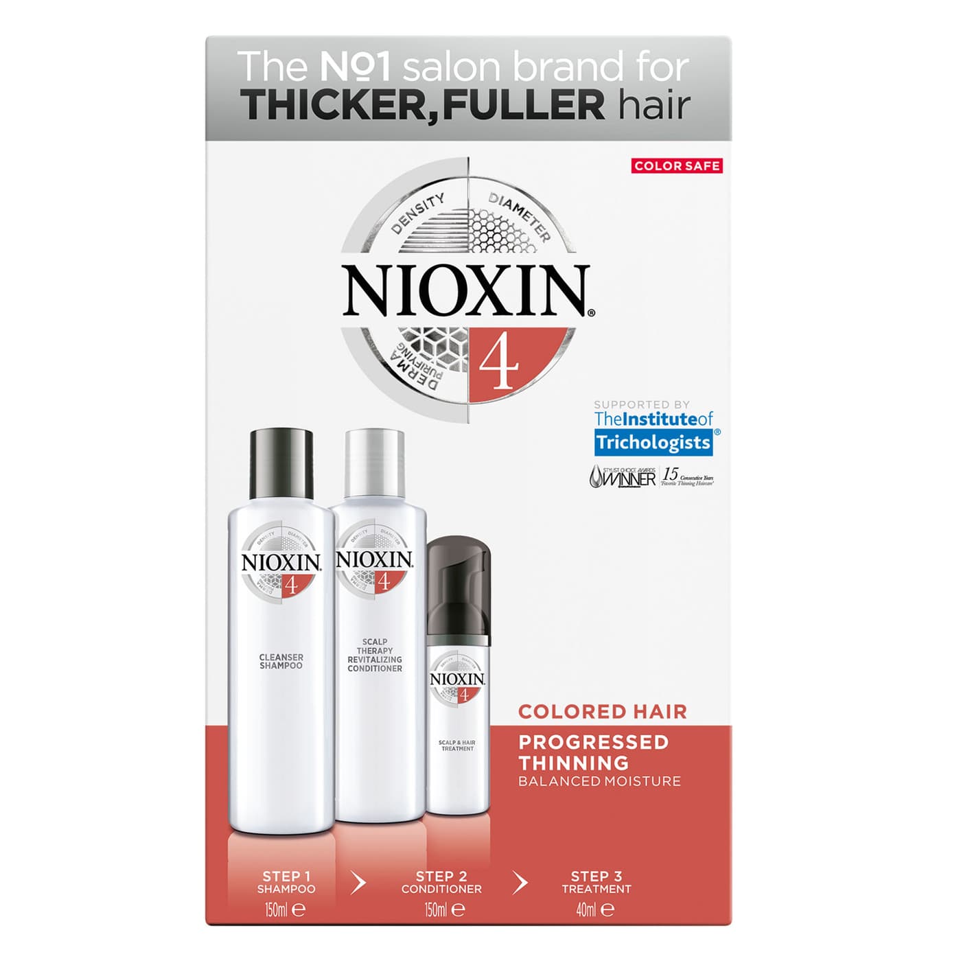 Nioxin - Starter-Set 4