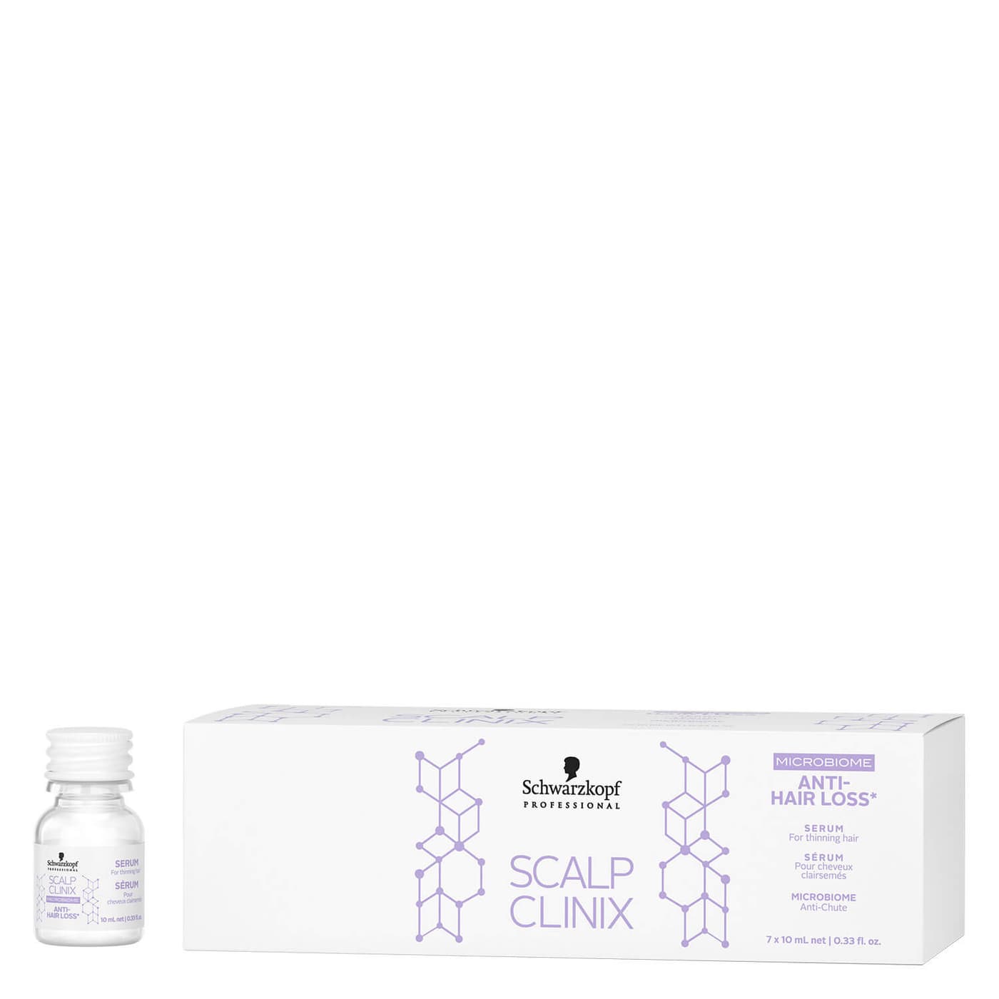 Scalp Clinix - Anti-Hair Loss Serum